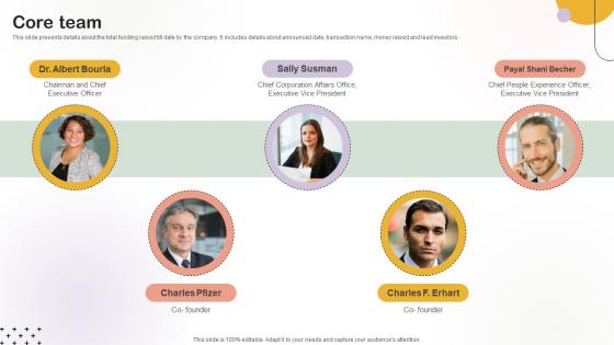 Core Team Medical Research Organization Pitch Deck Core Team Medical Research Organization Pitch Deck