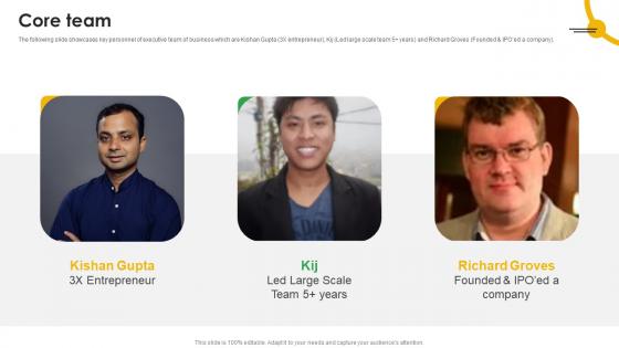 Core Team Mobile App Analytics Company Fund Raising Pitch Deck Sample Pdf Core Team Mobile App Analytics Company Fund Raising Pitch Deck Sample Pdf