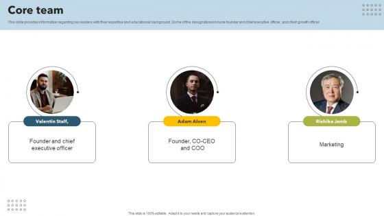 Core Team Mobile Banking App Investor Funding Elevator Pitch Deck Core Team Mobile Banking App Investor Funding Elevator Pitch Deck