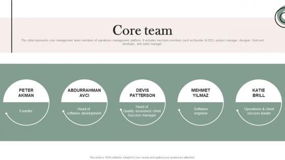 Core Team Mobile Solution Company Investor Fund Raising Pitch Deck Clipart Pdf Core Team Mobile Solution Company Investor Fund Raising Pitch Deck Clipart Pdf