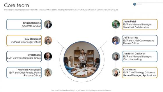 Core Team Networking Solutions Manufacturer Investor Funding Elevator Pitch Deck