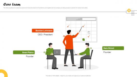Core Team On Demand Food Delivery Platform Investor Funding Elevator Pitch Deck