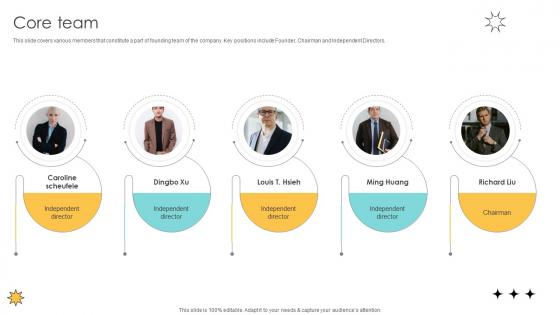 Core Team Online Marketplace Pitch Deck Core Team Online Marketplace Pitch Deck