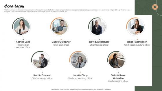 Core Team Online Personalized Apparel Provider Investor Funding Elevator Pitch Deck Core Team Online Personalized Apparel Provider Investor Funding Elevator Pitch Deck