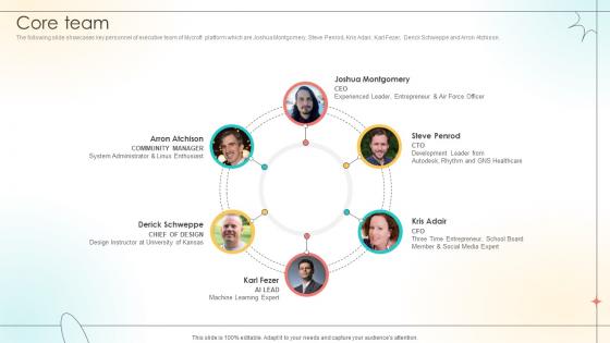 Core Team Open Source Solution Investor Funding Elevator Pitch Deck Core Team Open Source Solution Investor Funding Elevator Pitch Deck