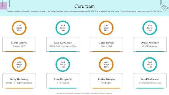 Core Team Paubox Capital Funding Pitch Deck Inspiration Pdf