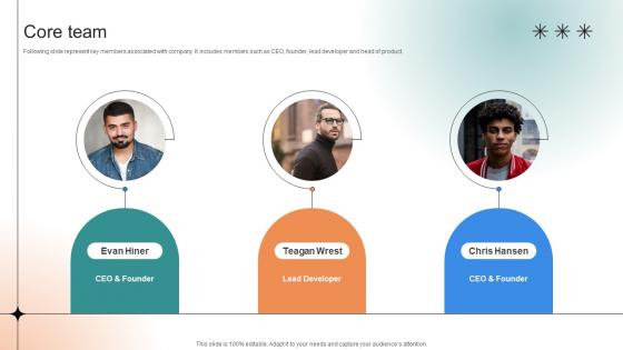 Core Team Professional Learning Platform Funding Pitch Deck