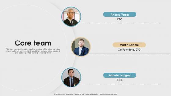 Core Team Property Listings Platform Pitch Deck PPT Template