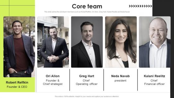 Core Team Real Estate Investment Funding Elevator Professional PDF Core Team Real Estate Investment Funding Elevator Professional PDF