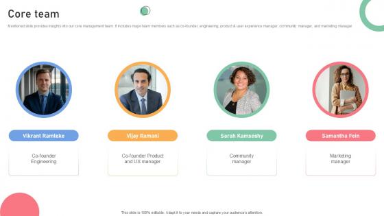 Core Team Resale Business Investor Funding Elevator Ppt Sample Core Team Resale Business Investor Funding Elevator Ppt Sample