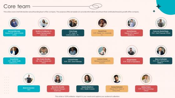 Core Team Retail Merchandising Company Investor Funding Elevator Pitch Deck Ppt Example
