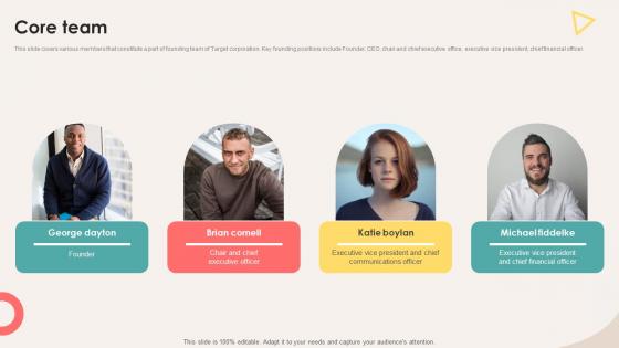 Core Team Retail Store Investor Elevator Pitch Deck