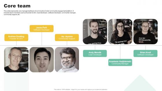 Core Team Social Community Management Solution Funding Pitch Presentation Designs Pdf Core Team Social Community Management Solution Funding Pitch Presentation Designs Pdf