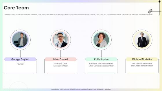 Core Team Target Store Investor Funding Pitch Deck Core Team Target Store Investor Funding Pitch Deck