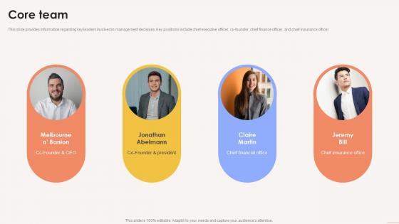 Core Team Term Life Insurance Platform Investor Funding Elevator Pitch Deck Core Team Term Life Insurance Platform Investor Funding Elevator Pitch Deck