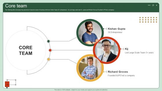 Core Team UI UX Enhancement Solution Investor Funding Elevator Pitch Deck Core Team UI UX Enhancement Solution Investor Funding Elevator Pitch Deck