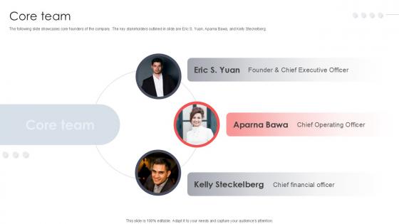 Core Team Virtual Meeting Investor Funding Elevator Pitch Deck PPT Example Core Team Virtual Meeting Investor Funding Elevator Pitch Deck PPT Example