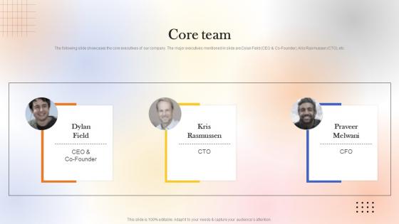 Core Team Web Designing Platform Fundraising Pitch Deck Background Pdf