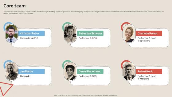 Core Team Work Management Tool Pitch Deck