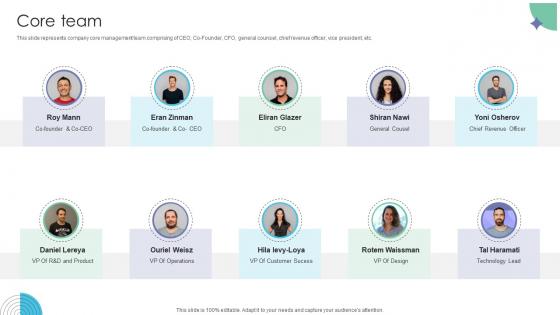 Core Team Workflow Management Investor Funding Elevator Pitch Deck Core Team Workflow Management Investor Funding Elevator Pitch Deck