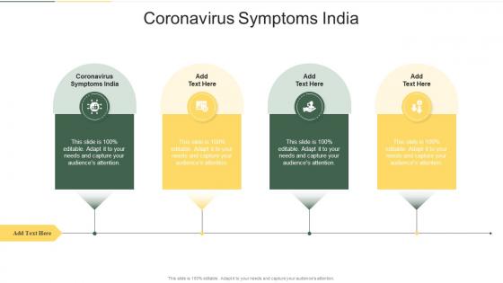 Coronavirus Symptoms India In Powerpoint And Google Slides Cpb