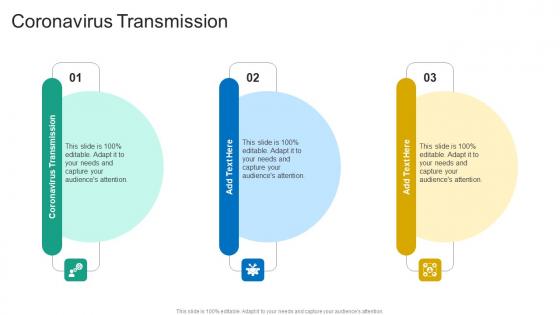 Coronavirus Transmission In Powerpoint And Google Slides Cpb