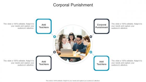 Corporal Punishment In Powerpoint And Google Slides Cpb