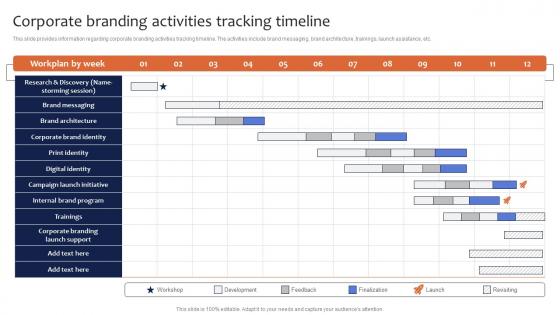 Corporate Branding Activities Tracking Timeline Leveraging Corporate Microsoft Pdf