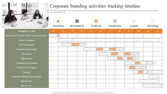 Corporate Branding Activities Tracking Timeline Strategies For Achieving Pictures Pdf