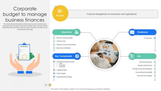 Corporate Budget To Manage Business Finances Effective And Efficient Tools To Develop Fin SS V