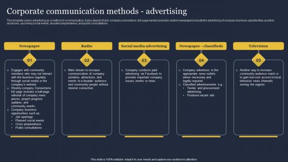 Corporate Communication Methods Advertising Critical Incident Communication Themes Pdf