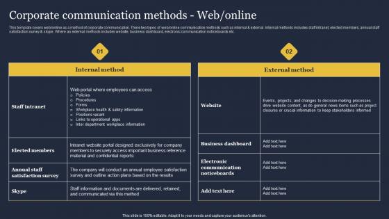 Corporate Communication Methods Web Online Critical Incident Communication Rules Pdf