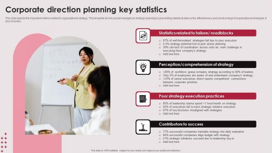 Corporate Direction Planning Key Statistics Topics Pdf