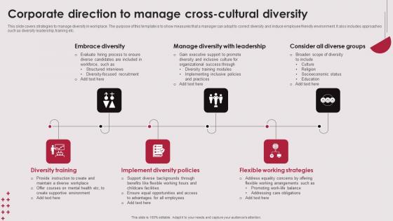 Corporate Direction To Manage Cross Cultural Diversity Rules Pdf