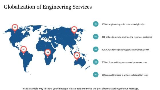 Corporate Engineering Evolution Timeline PPT Sample AT Slide16