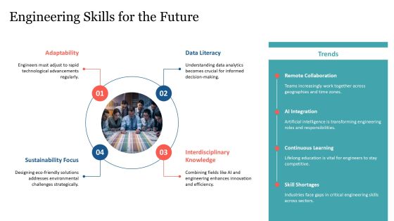 Corporate Engineering Evolution Timeline PPT Sample AT Slide20