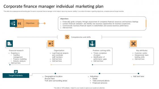 Corporate Finance Manager Individual Marketing Plan Slides Pdf