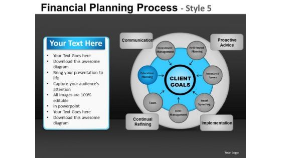 Corporate Financial Planning Process 5 PowerPoint Slides And Ppt Diagram Templates