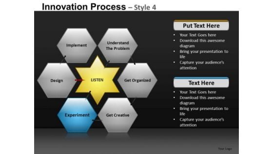 Corporate Innovation Process 4 PowerPoint Slides And Ppt Diagram Templates