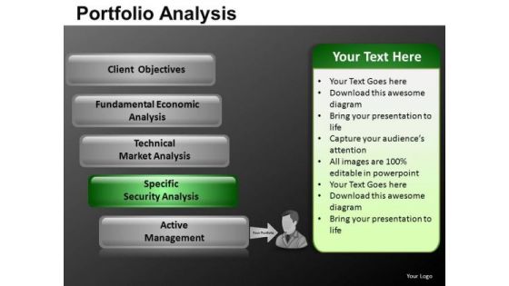 Corporate Portfolio Analysis PowerPoint Slides And Ppt Diagram Templates