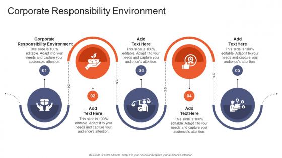 Corporate Responsibility Environment In Powerpoint And Google Slides Cpb