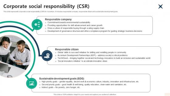 Corporate Social Responsibility CSR Global Consulting And Technology Services Company Profile CP SS V Corporate Social Responsibility CSR Global Consulting And Technology Services Company Profile CP SS V