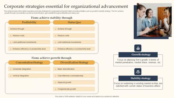Corporate Strategies Essential Key Business Tactics For Organizational Success Designs Pdf