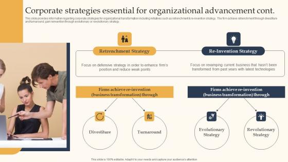Corporate Strategies Essential Key Business Tactics For Organizational Success Designs Pdf