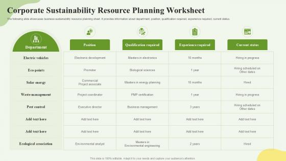 Corporate Sustainability Resource Planning Worksheet Ppt Example SS Corporate Sustainability Resource Planning Worksheet Ppt Example SS