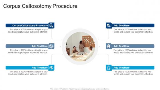 Corpus Callosotomy Procedure In Powerpoint And Google Slides Cpb