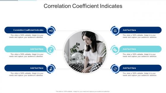 Correlation Coefficient Indicates In Powerpoint And Google Slides Cpb