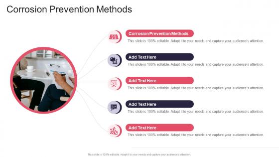 Corrosion Prevention Methods In Powerpoint And Google Slides Cpb
