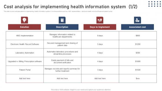 Cost Analysis For Implementing Transforming Medical Workflows Via His Integration Diagrams Pdf