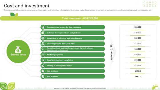 Cost And Investment Agro Innovation Startup Go To Market Strategy GTM SS V Cost And Investment Agro Innovation Startup Go To Market Strategy GTM SS V